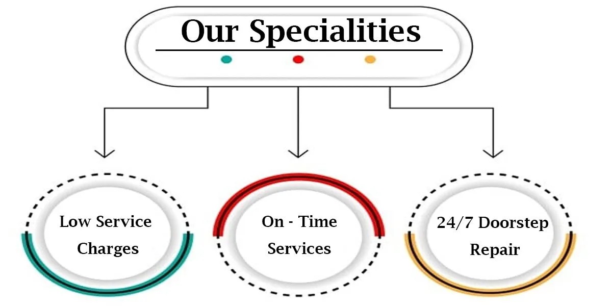 Providing High-Quality Samsung Refrigerator Repair Services Across India. Our Expert Team Handles All Refrigerator Types